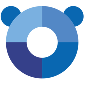 Antivirus and Security